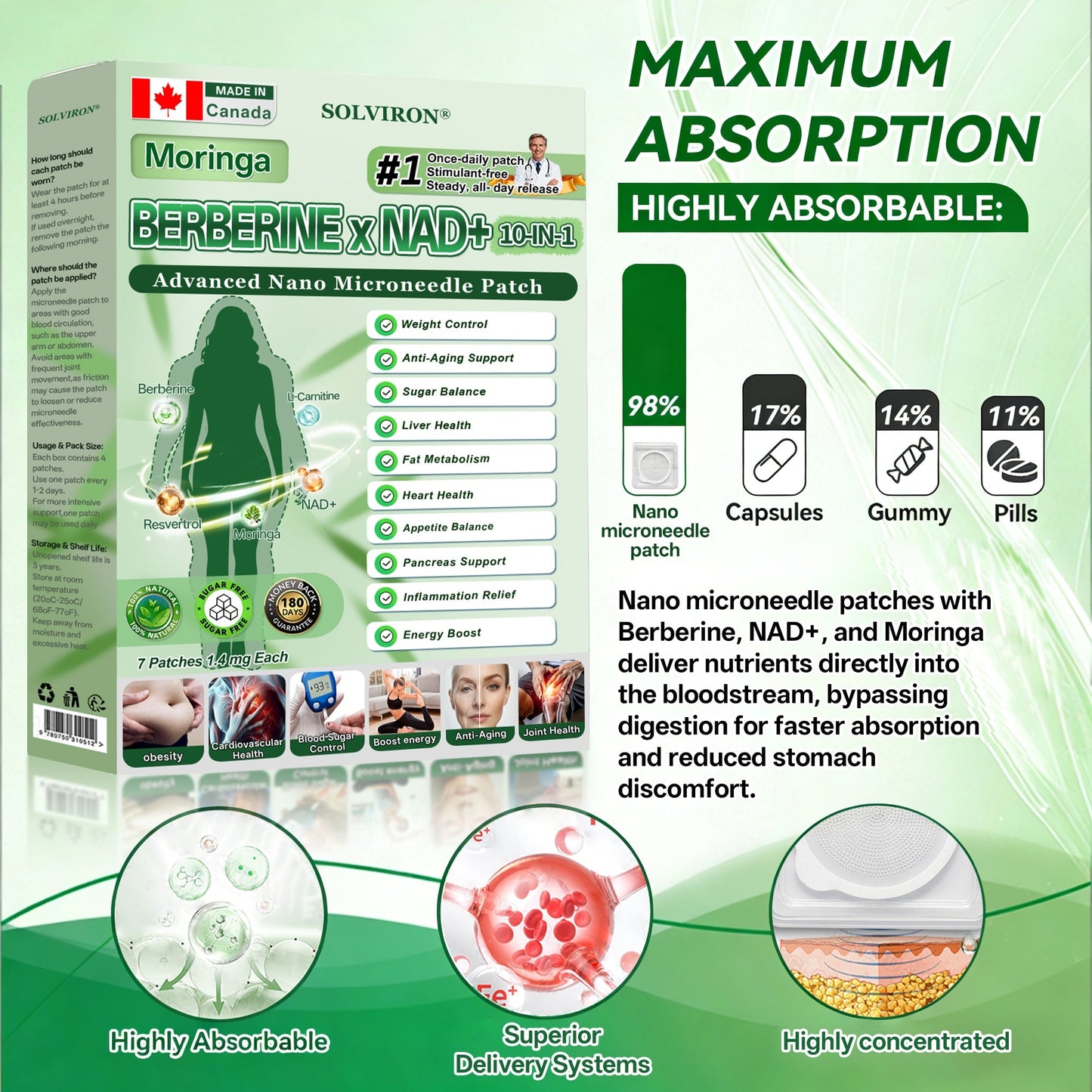 𝐂𝐀 𝐃𝐨𝐜𝐭𝐨𝐫 𝐑𝐞𝐜𝐨𝐦𝐦𝐞𝐧𝐝𝐞𝐝🇨🇦⚖️|𝐒𝐋𝐎𝐕𝑰𝑹𝑶𝑵® 𝐔𝐩𝐠𝐫𝐚𝐝𝐞𝐝 𝐋𝐚𝐫𝐠𝐞-𝐂𝐨𝐯𝐞𝐫𝐚𝐠𝐞 𝟏𝟎-𝐢𝐧-𝟏 𝐀𝐝𝐯𝐚𝐧𝐜𝐞𝐝 𝐍𝐚𝐧𝐨 𝐌𝐢𝐜𝐫𝐨𝐧𝐞𝐞𝐝𝐥𝐞 𝐏𝐚𝐭𝐜𝐡 (𝐉𝐮𝐬𝐭 𝐨𝐧𝐜𝐞 𝐚 𝐝𝐚𝐲, 𝐯𝐢𝐬𝐢𝐛𝐥𝐞 𝐜𝐡𝐚𝐧𝐠𝐞𝐬 𝐢𝐧 𝟕 𝐝𝐚𝐲𝐬)