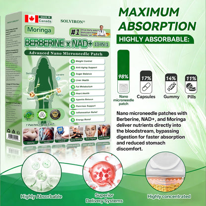 𝐂𝐀 𝐃𝐨𝐜𝐭𝐨𝐫 𝐑𝐞𝐜𝐨𝐦𝐦𝐞𝐧𝐝𝐞𝐝🇨🇦⚖️|𝐒𝐋𝐎𝐕𝑰𝑹𝑶𝑵® 𝐔𝐩𝐠𝐫𝐚𝐝𝐞𝐝 𝐋𝐚𝐫𝐠𝐞-𝐂𝐨𝐯𝐞𝐫𝐚𝐠𝐞 𝟏𝟎-𝐢𝐧-𝟏 𝐀𝐝𝐯𝐚𝐧𝐜𝐞𝐝 𝐍𝐚𝐧𝐨 𝐌𝐢𝐜𝐫𝐨𝐧𝐞𝐞𝐝𝐥𝐞 𝐏𝐚𝐭𝐜𝐡 (𝐉𝐮𝐬𝐭 𝐨𝐧𝐜𝐞 𝐚 𝐝𝐚𝐲, 𝐯𝐢𝐬𝐢𝐛𝐥𝐞 𝐜𝐡𝐚𝐧𝐠𝐞𝐬 𝐢𝐧 𝟕 𝐝𝐚𝐲𝐬)