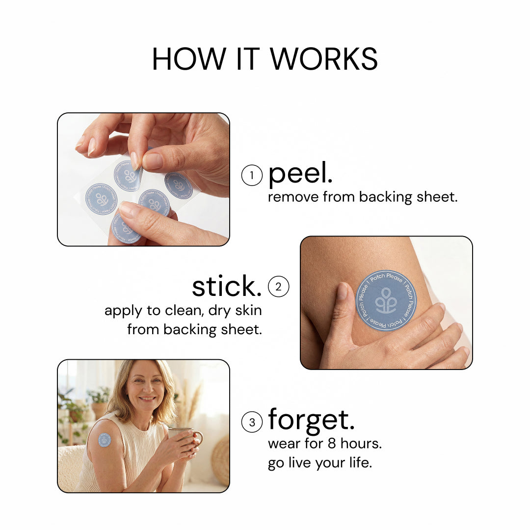 NAD+ Cell Renewal Patches
